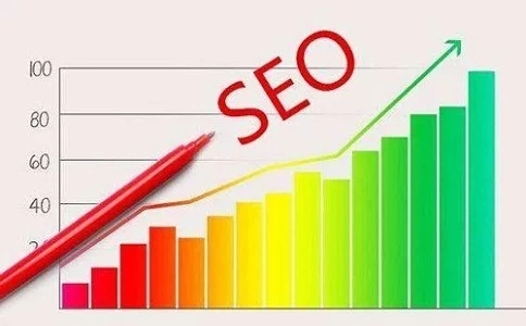SEO优化效果殊荣持续不断，企业拥抱网络营销时代